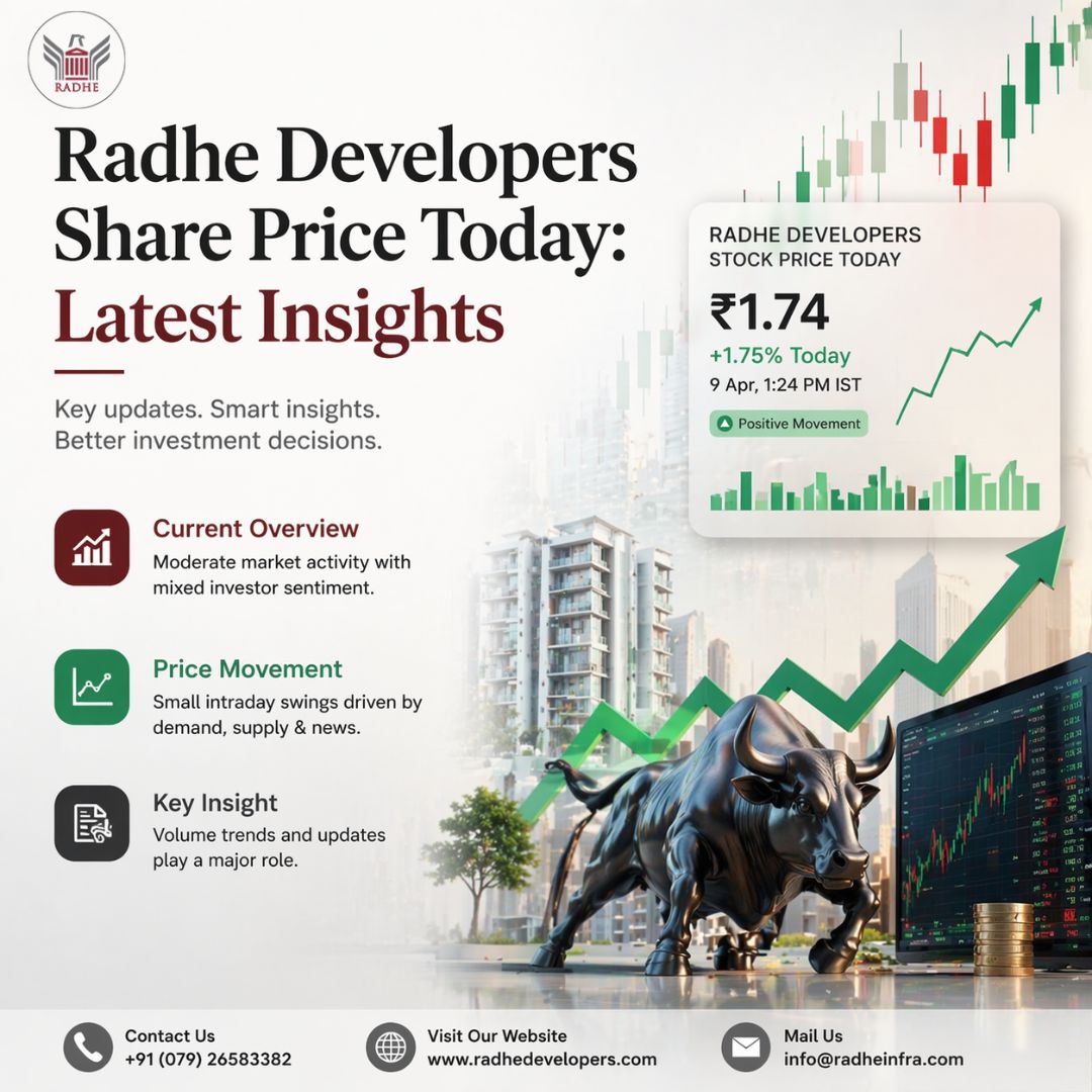 Radhe Developers Share Price Today_ Latest Insights